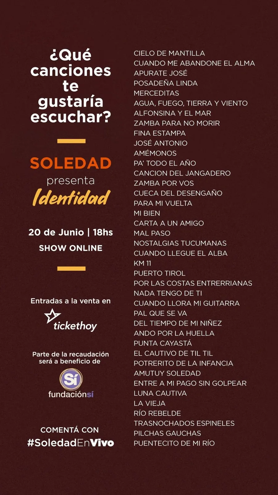 Historia de votación del setlist