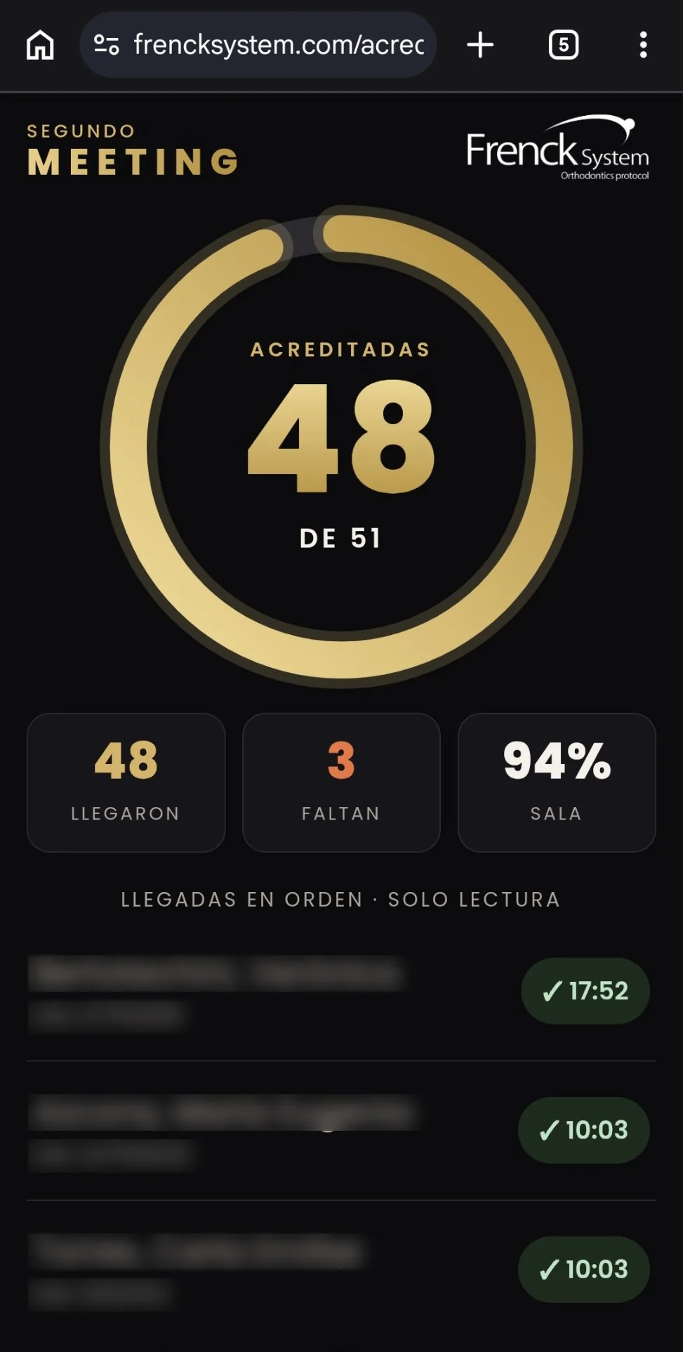Sistema de acreditación · tablero en vivo